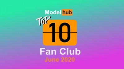 Top Populer of June 2020